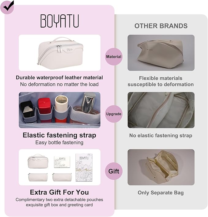 BOYATU Travel Makeup Bags for Women: Vegan Leather Cosmetic Bag Set of 3 - Large Capacity Make up Bag with Divider - Wide Open Waterproof Toiletry Organizer Bag with Handle (05-Off-White)