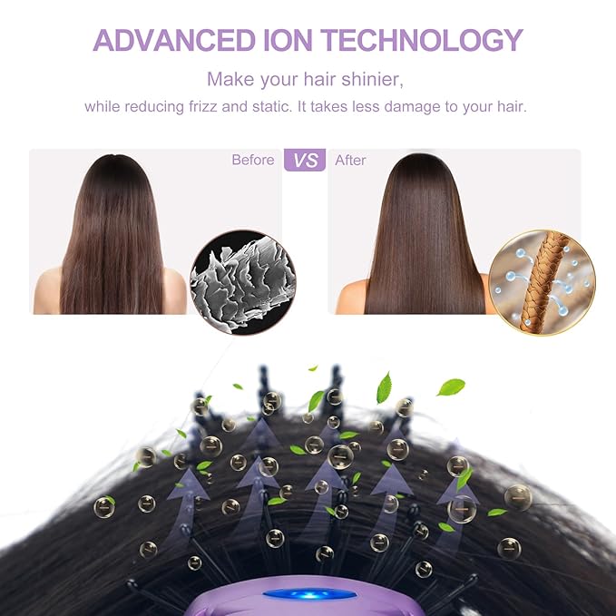 Hot Air Brush, Aima Beauty Salon One-Step Hair Dryer and Volumizer, 4-in-1 Hair Dryer Brush, Hair Styling Tools, Purple-Round
