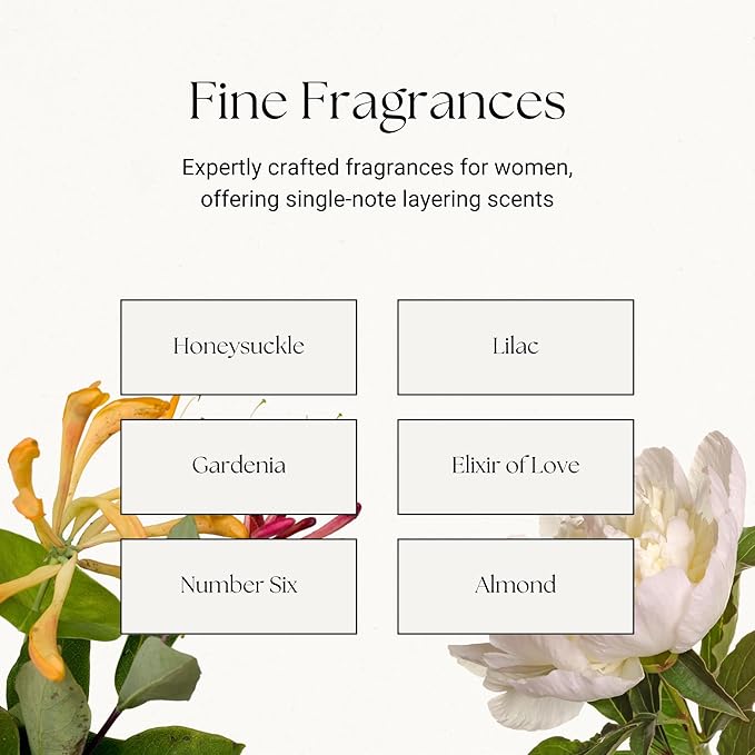 Caswell-Massey Elixir of Love Eau de Toilette Discovery, Enchanting Floral Recipe with Notes of Lavender, Passionflower, Jasmine & Artemisia Absinthium, Sample Size Vial, Perfume for Women, 0.25 Fl Oz