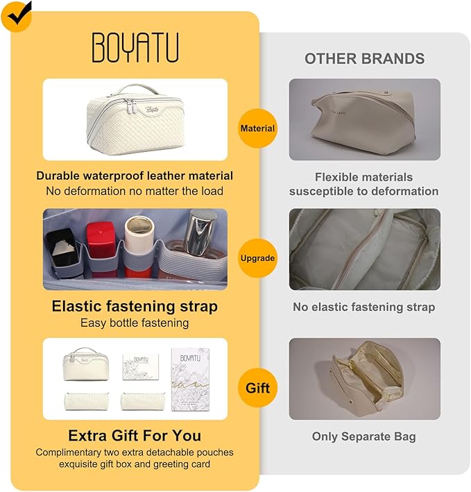 BOYATU Travel Makeup Bags for Women: Large Cosmetic Bag - Vegan Leather Make up Bags Set of 3 - Protable Toiletry Bag Compact Organizer with Compartments (L09 Beige)