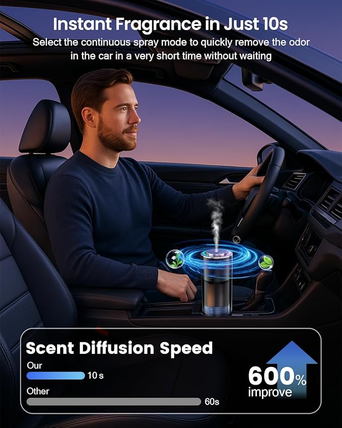 5.6oz/160ml Large Capacity 2025 AI Car Air Freshener, Smart Car Electric Diffuser with Perfumes (Colognee), Essential Oil Diffuser Last 6 Months, Auto On/Off, 3 Mode Adjustable, BJ 579-2