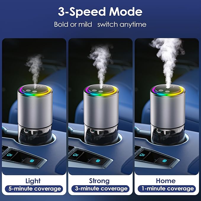 Smart Car Air Freshener, Car Air Freshener, Diffuser 150ml Capacity for 6 Months, Auto On/Off, 3 Adjustable Modes, RGB Music Syncing Light, Perfect for CAR,Bedroom and Office (Angels)