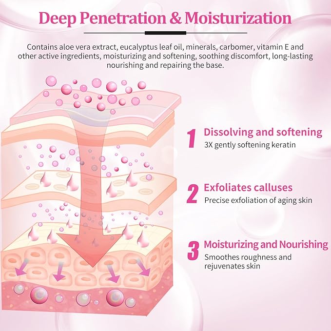 Pedicure Kit Foot Soak Set: Bubble Salt, Sugar Scrub, Massage Mask, Massage Lotion in a Box, 4 Step Foot Spa Kit for Dry Feet, Softens Calluses, Soothes Sore, Tired Feet（3 Set Rose)