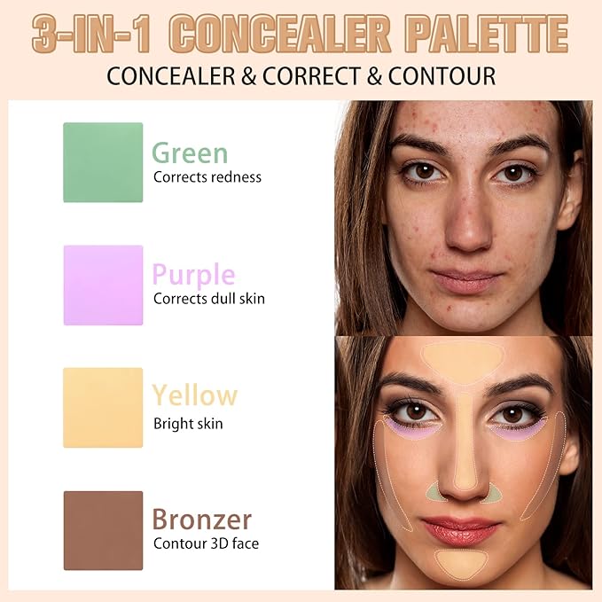 Face Color Corrector Palette, 8 Colors Correcting Contour Cream Makeup Palette, Green Peach Red Yellow Concealer Facial Camouflage Contouring Pallet for Redness Dark Circles (01)
