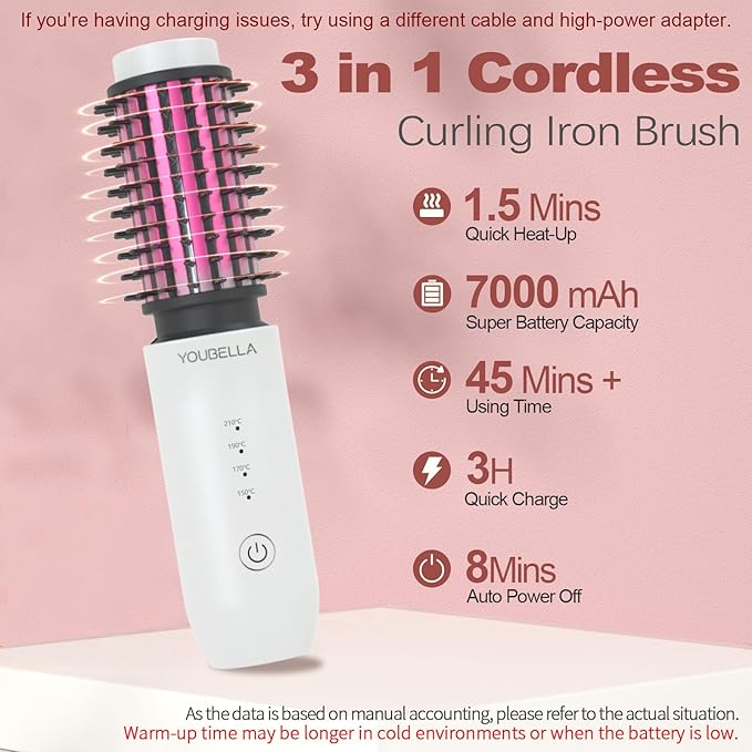 Cordless Hair Curling Iron Brush, Mini Travel Hot Straightener Comb, 3-in-1 Portable Wave Curling Wand, 1.5″ Ionic Heated Brush, USB Rechargeable Hair Curler, White – No Automatic Rotation