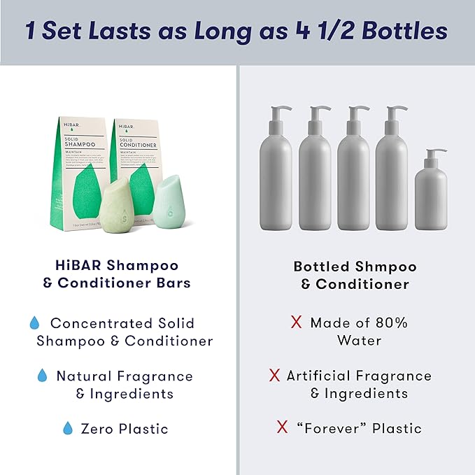 HiBAR - Maintain Shampoo & Conditioner Set - For Well-Balanced Hair - Cleanse & Nourish - Honey, Shea Butter, Coconut Oil & Vitamin B5 - Plastic, Soap, Paraben & Sulfate-Free -Color Safe -2 Solid Bars