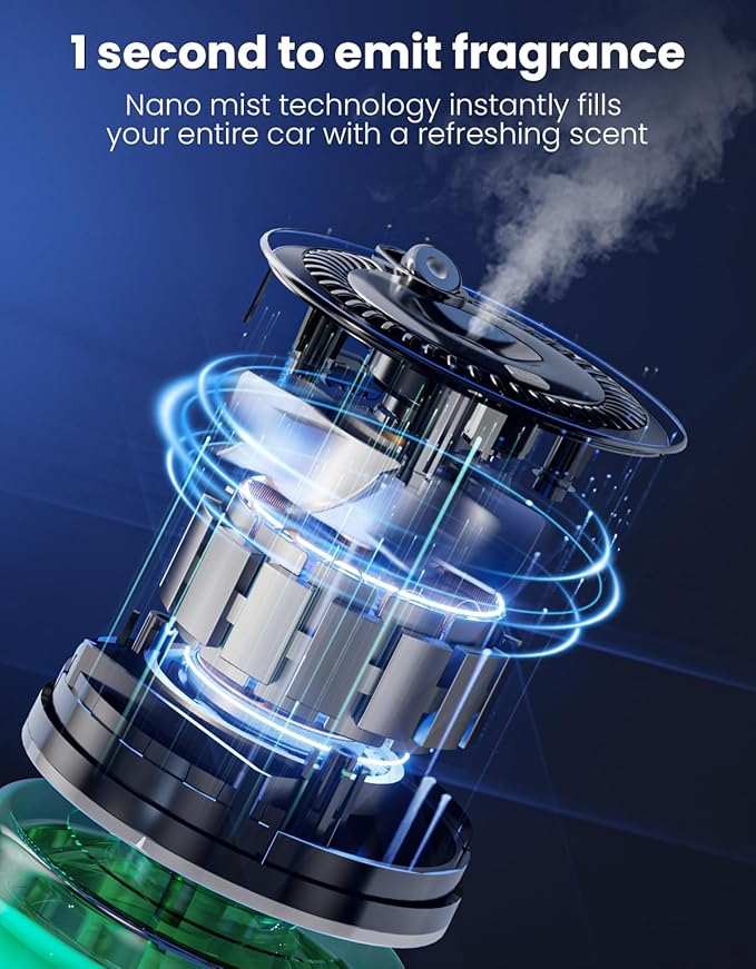 Car Air Freshener, Car Diffuser with RGB Ambient Light & Starry Ceiling, 4 Smart Scent Modes, 120-Day Runtime, Auto On/Off,USB-C Rechargeable, Ocean-Inspired Fragrance, 120ML