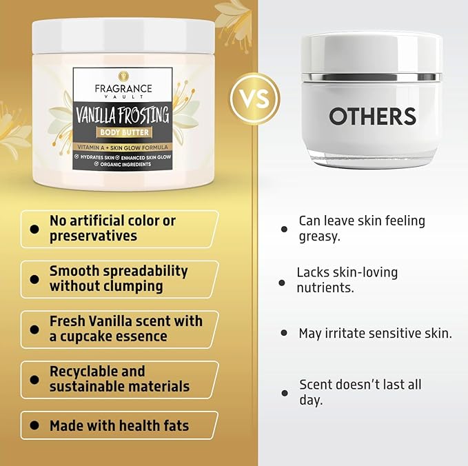 Body Butter Vanilla - Vitamin A for Dry Skin,Skin Repair, & Hydrated Skin - Body Cream Moisturizer, Body Lotion, Vanilla Body Butter - 7 oz.