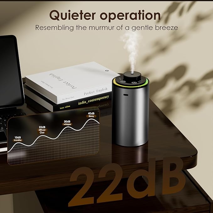 Waterless Essential Oil Diffuser, Portable Aromatherapy Diffuser,3 Countdown Timers & 3 Mist Levels for Home, Room, Car, Office (Grey)