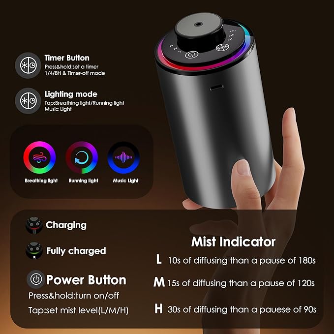 Waterless Essential Oil Diffuser, Portable Aromatherapy Diffuser,3 Countdown Timers & 3 Mist Levels for Home, Room, Car, Office (Grey)