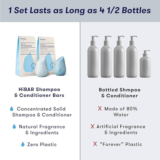 HiBAR - Moisturize Fragrance-Free Shampoo & Conditioner Set - For Dry, Frizzy Hair -Nourish & Hydrate -Coconut Oil & Vitamin B5 -Plastic, Soap, Paraben & Sulfate-Free -Color Safe & Vegan -2 Solid Bars