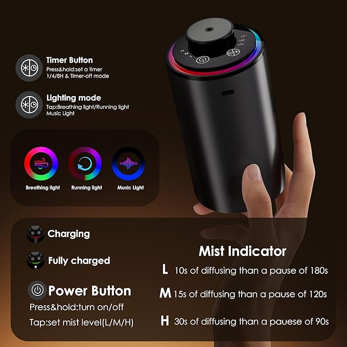 Waterless Essential Oil Diffuser, Diffuser,Portable Aromatherapy Diffuser,Light Show,3 Countdown Timers & 3 Mist Levels for Home, Room, Car, Office (Black)