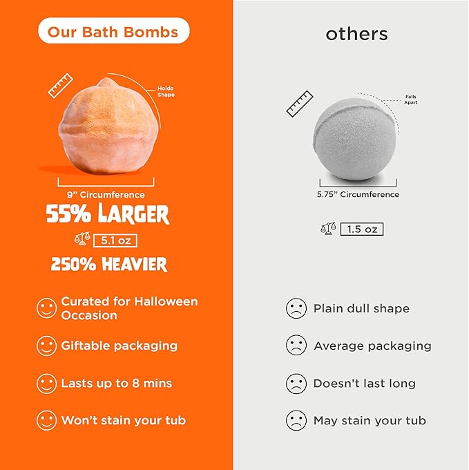 Halloween Bath Bombs for Kids with Surprise Halloween Toys Inside (6 Pack) - Large Pumpkin Bath Bombs for Kids, Boys, Girls & Teens – Spooky Boo Basket Stuffers for Kids - Made in USA by Two Sisters