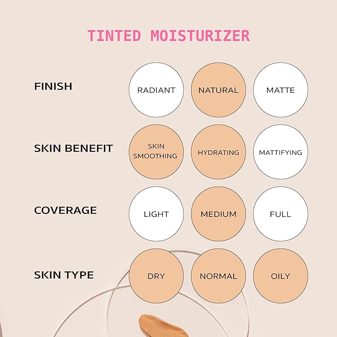 Ruby Kisses Tinted Moisturizer, Hydration, Calm & Revitalize Skin, Skin Perfecting, Blur Pores & Fine Lines, Natural Finish & All-Day Comfort Wear (Honey Beige)