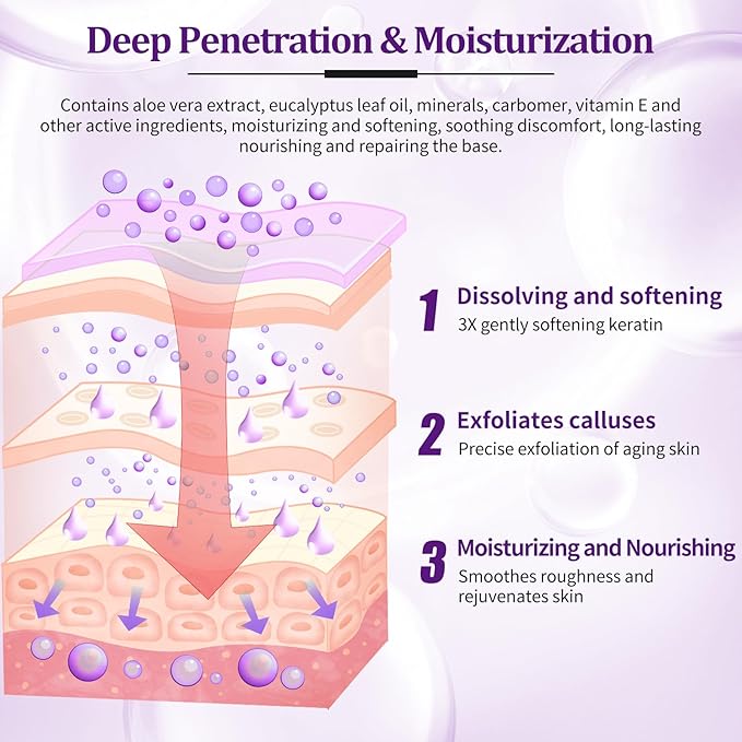 24 PCS Foot Soak, Pedicure Kit Foot Soak Set With Bubble Salt, Sugar Scrub, Massage Mask, Massage Lotion In a Box 4 Step Foot Spa Kit For Dry Cracked Feet, Tired Feet, 6 Set Lavender