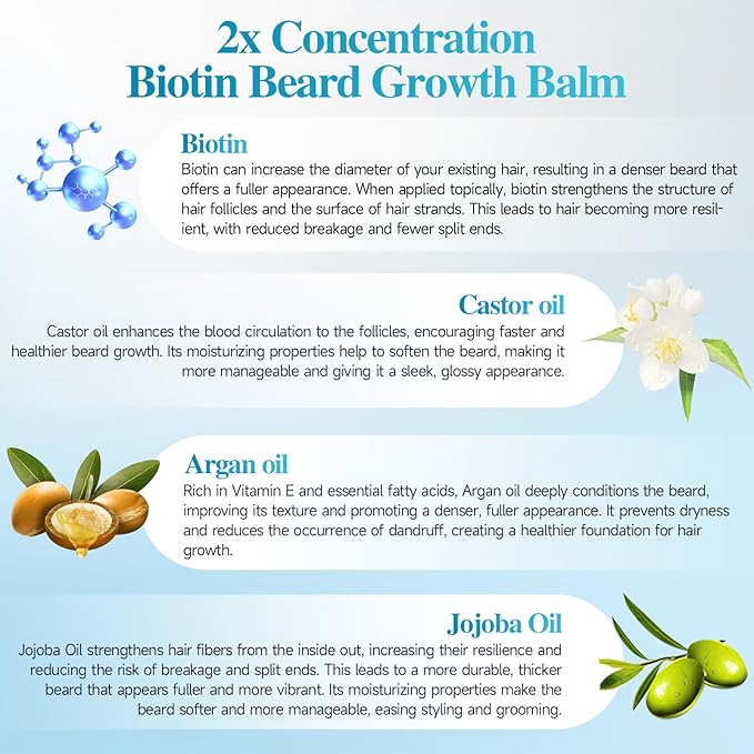 Biotin Beard Balm for Men & Conditioning Beard Wax - Made with Castor Oil Natural and Organic Ingredients - Hydrates & Thickens Facial Hair Growth- 2 Ounce Tin