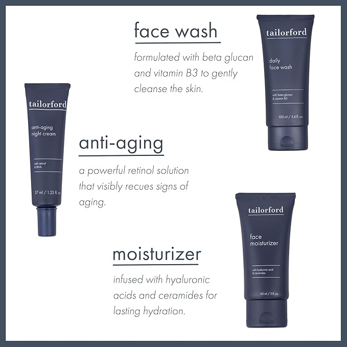 Unisex 3 Step Skin Care Routine including Face Wash, Moisturizer and Night Cream, Skin Care Set for Men and Women, Travel Size