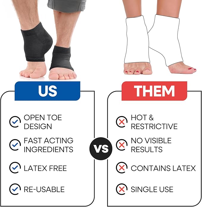 Moisturizing Socks for Men | Cracked Heel Treatment with Aloe Vera | Moisturizer Foot Callus Remover | Aloe Socks for Cracked Heels & Dry Cracked Feet | Lotion Infused Gel Heel Socks (Large - 3 Pairs)