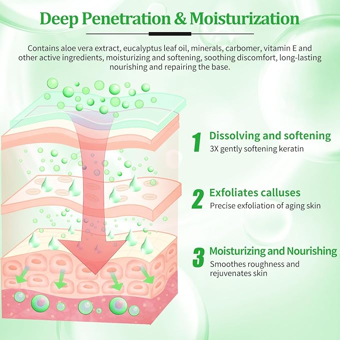 Pedicure Kit Foot Soak Set: Bubble Salt, Sugar Scrub, Massage Mask, Massage Lotion in a Box, 4 Step Foot Spa Kit for Dry Feet, Calluses and Tired Feet(3 Set Jasmine)