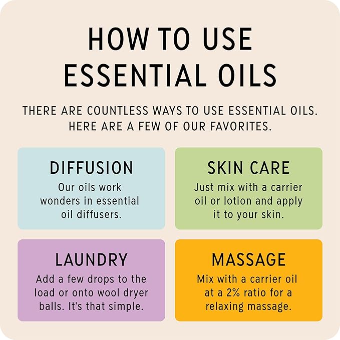 The Best Vetiver Essential Oil- Premium Grade- 100% Pure & Natural for Aromatherapy, Diffuser, Spa, Massage, Air Freshener- 10 ml (.33 fl oz)