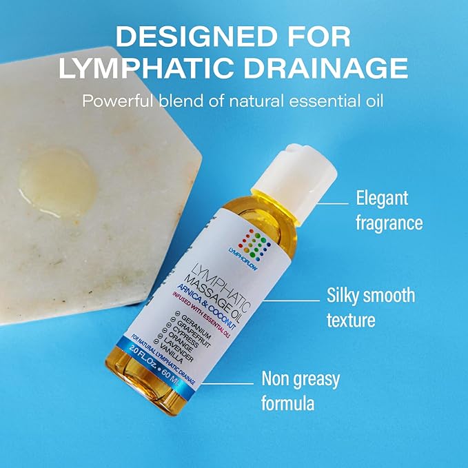 Lymphatic Drainage Massage Oil: Arnica and Coconut Oil for Manual Lymph Drainage & Post Surgery Recovery I for Liposuction, 360 Lipo, BBL,Tummy Tuck, Lymphedema, Lipedema, Lipo Foam, Massager I 2.0 oz