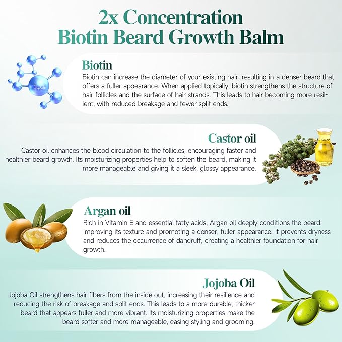 Beard Balm for Men & Conditioning Beard Wax - Made with Castor Oil Natural and Organic Ingredients - Hydrates & Thickens Facial Hair Growth- 2 Ounce Tin (Cedarwood)