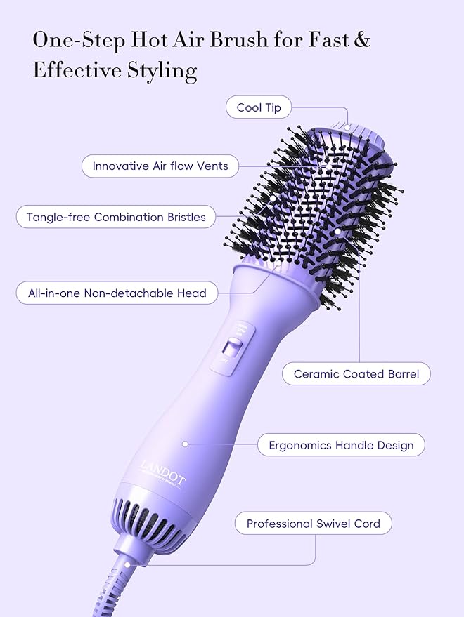LANDOT Hot Hair Blow Dryer Brush: One-Step HairDryer Styler and Volumizer - Heated Air Brush Straightener with Negative Ion Ceramic Titanium Oval Barrel for Fast Styling & Smooth Frizz-Free Blowout