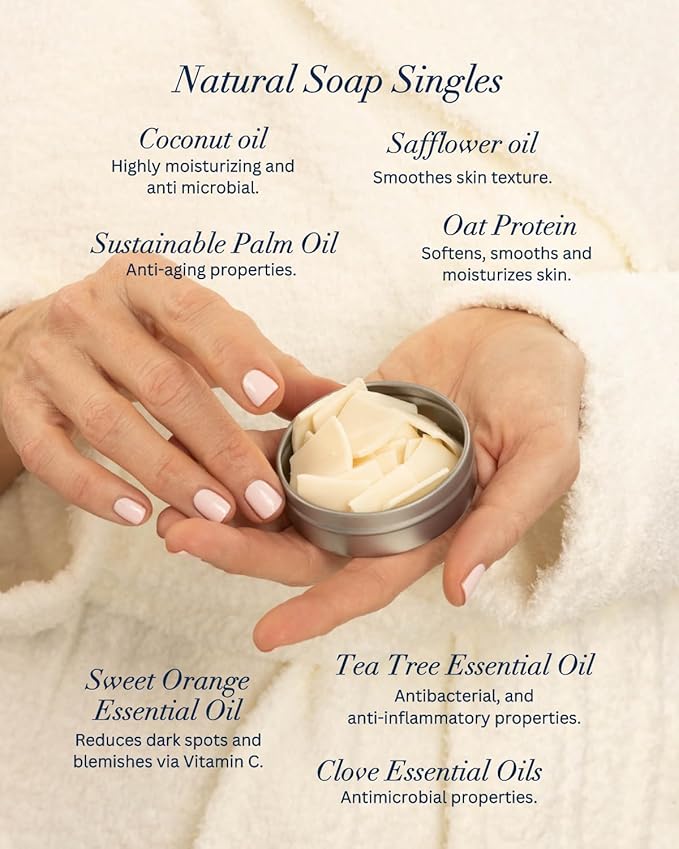 Hines+Young Natural Body Care Set - Contains our Fragrance Free Body Cream, Natural Lip Balm, Soap Singles Tin & Soap Refill Tin, Hydrate & Refresh, Natural Ingredients, Ideal Gift Set