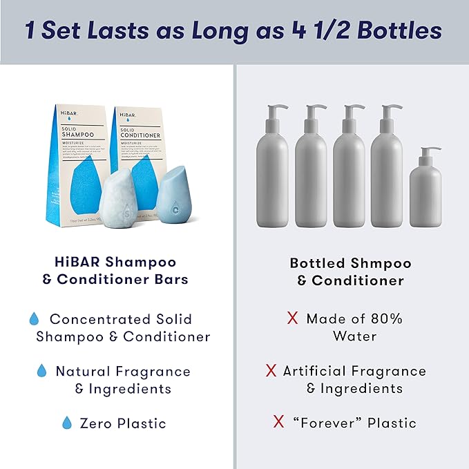 HiBAR - Moisturize Shampoo & Conditioner Set - For Dry, Frizzy Hair - Nourish & Hydrate -Coconut Oil, Cocoa Butter & Vitamin B5 -Plastic, Soap, Paraben & Sulfate-Free -Color Safe & Vegan -2 Solid Bars