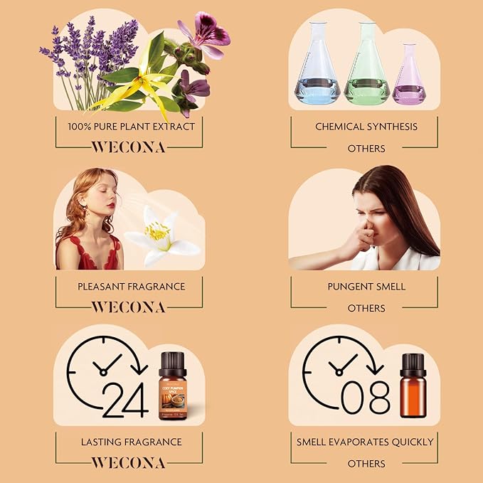 Fall Essential Oils Set – 6x10ml Aromatherapy Oils, Essential Oils Scents for Diffuser, Candle Making Scents, Fragrance Oil for Soap & Candle Making, Fall Scented