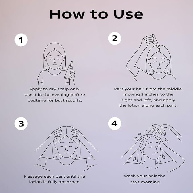 KAMEDIS Scalp Moisturizer Lotion For Dry, Itchy, Dandruff, Flaky, Seborrheic Dermatitis, Psoriasis and Sensitive Scalp. Over-Night Mask Treatment Botanicals-Based. Parabens Free. 3.38 Fl Oz.