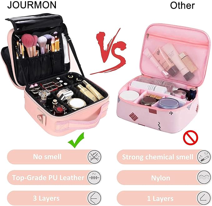 JOURMON Travel Makeup Bag Portable Cosmetic Train Case Organizer Artist Storage Bag with Adjustable Dividers for Cosmetics Makeup Brushes Toiletry Jewelry Digital Accessories(Cute Pink,S)