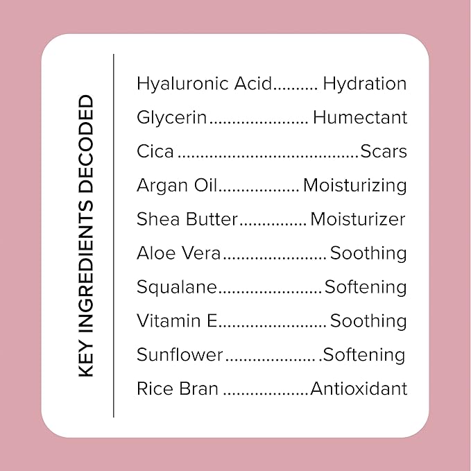 Medix 5.5 Hyaluronic Acid Body Cream Moisturizer Lotion + 3% Concentrated Hyaluronic Acid Body Serum & Body Booster | 2PC Hydrating Skin Care Set