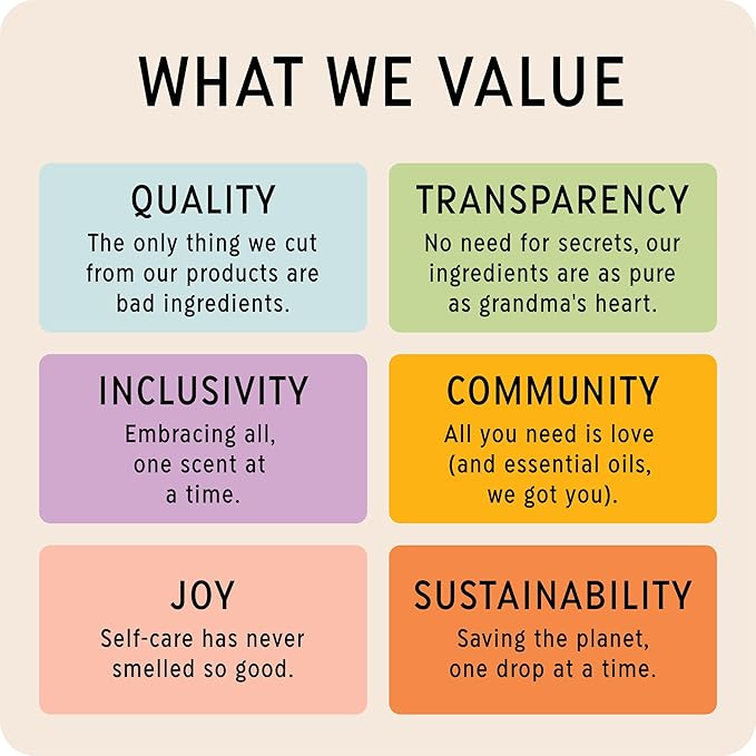 The Best Geranium Essential Oil- Premium Grade- 100% Pure & Natural for Aromatherapy, Diffuser, Spa, Massage, Air Freshener- 10 ml (.33 fl oz)