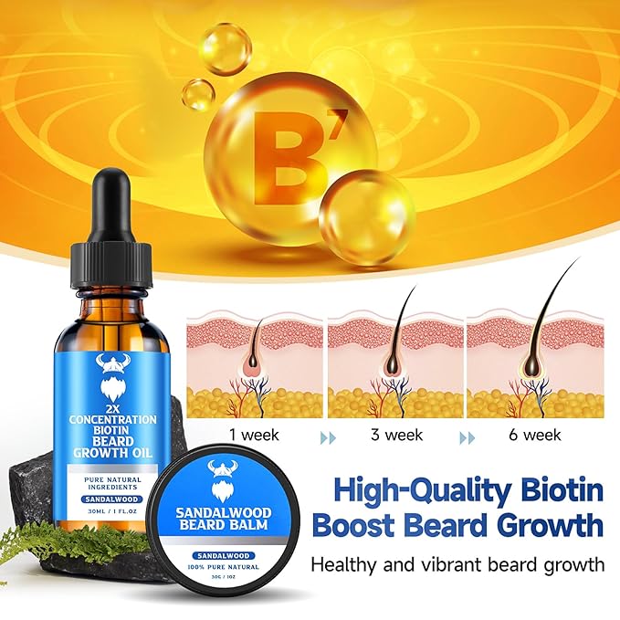 Beard Growth Oil & Beard Balm - Beard Growth Kit with 2X Concentration Biotin for Men, Natural Ingredients with Argan Oil, Jojoba Oil and Vitamin (Sandalwood)
