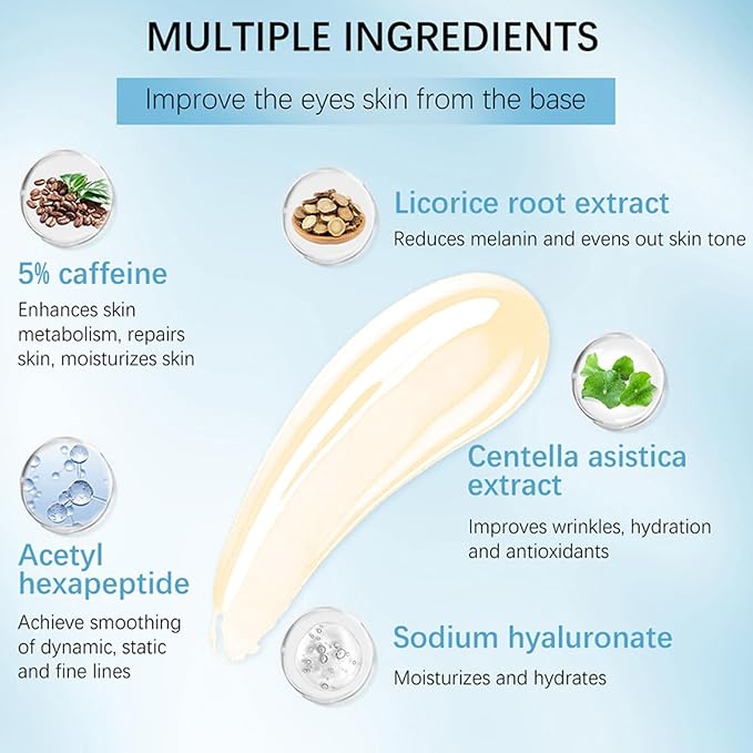 5% Caffeine Eye Serum,Caffeine Eye Cream with Massage Roller Ball,Under Eye Cream for Dark Circles,Puffiness,Under Eye Bags,Moisturizing Cream Eye Bags Fine Lines Wrinkle Treatment for Women and Men