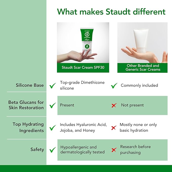 STAUDT Premium Scar Cream - 100 ml Value Size - Advanced Formula with Vitamin E, Honey, Hyaluronic Acid & Silicone - Intensive Healing of Old & New Scars, Surgical, Acne, Burns, Stretch Marks, Eczema