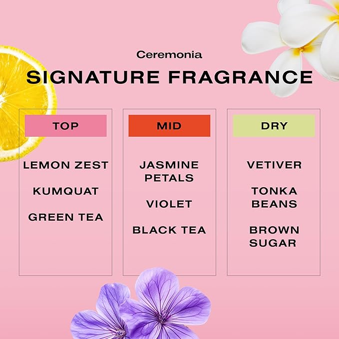 Ceremonia Papaya Scalp Scrub Exfoliating Shampoo Treatment with Papaya Enzymes Pink Salt Detox, 1.69 Fl. Oz. | 50 mL.