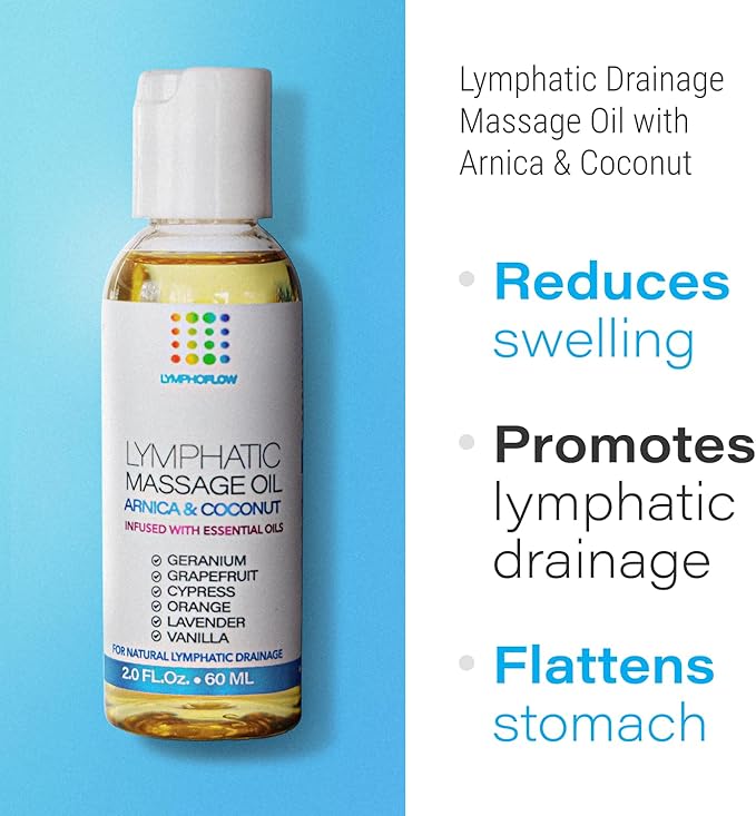 Lymphatic Drainage Massage Oil: Arnica and Coconut Oil for Manual Lymph Drainage & Post Surgery Recovery I for Liposuction, 360 Lipo, BBL,Tummy Tuck, Lymphedema, Lipedema, Lipo Foam, Massager I 2.0 oz