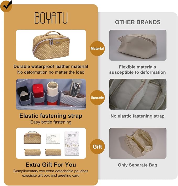 BOYATU Travel Makeup Bags for Women: Large Cosmetic Bag Waterproof - Vegan Leather Make up Bag Set of 3 - Compact Toiletry Organizer with Compartments & Handle & Divider (Z-Brown)