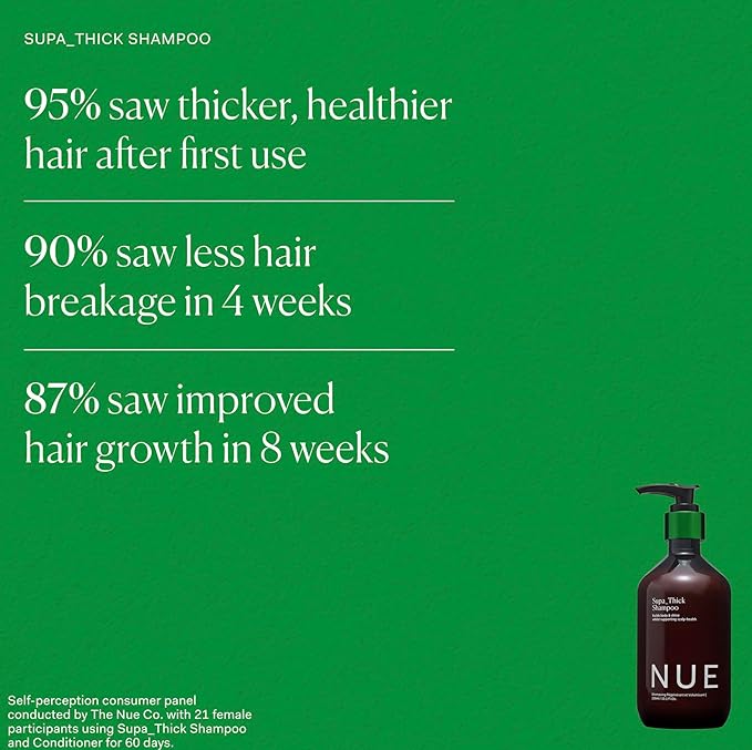 The Nue Co. SUPA THICK SHAMPOO, Supports Hair Growth and Scalp Health, Hydrating, For All Hair Types, Vegan, 8.45 fl oz