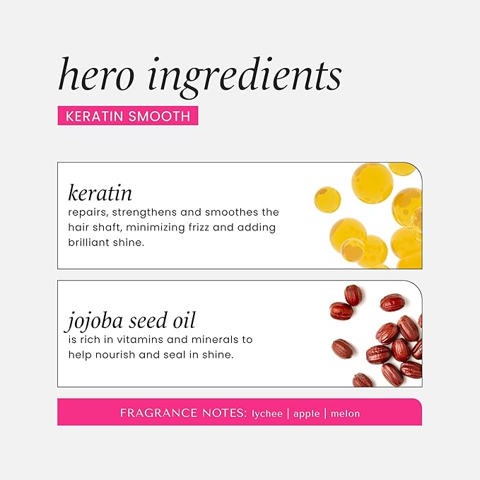 HASK Keratin 5-in-1 Leave-In Conditioner Duo (6oz-Qty 2) & Keratin Deep Conditioner Packette, Color Safe, Sulfate-Free, Paraben-Free, Gluten-Free, for All Hair Types