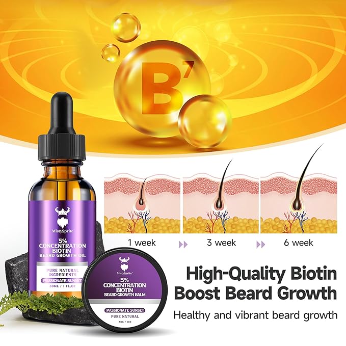 Beard Growth Kit - 5% Concentration Biotin Beard Oil for Men (2 oz) - Natural Mens Beard Oil with Argan Oil, Jojoba Oil and Vitamin, Beard Growth Softener, Moisturizer (Passionate Sunset)