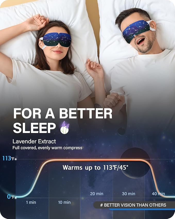 21 Packs Double Earloops Steam Eye Masks for Dry Eyes, Graphene Warm Eye Mask, Heated Eye Mask Reduce Puffiness & Dark Circles, Soothe Tired Eyes for Travel Essentials, Party Favors, Lavender