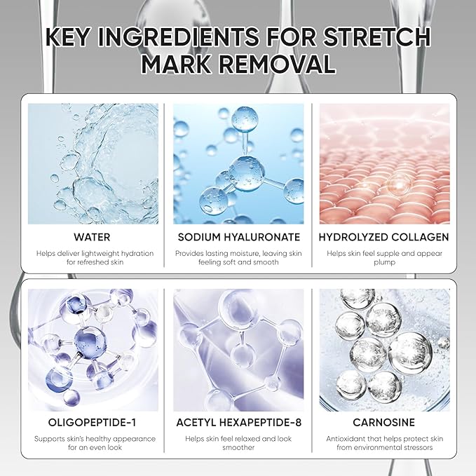 Stretch Mark System for Skin Care - Stretch Marks Removal, At-Home Beauty Tool for Postpartum Skincare | Improve the Look of Uneven Skin Texture, Firmness & Smooth, Glowing-Looking Skin