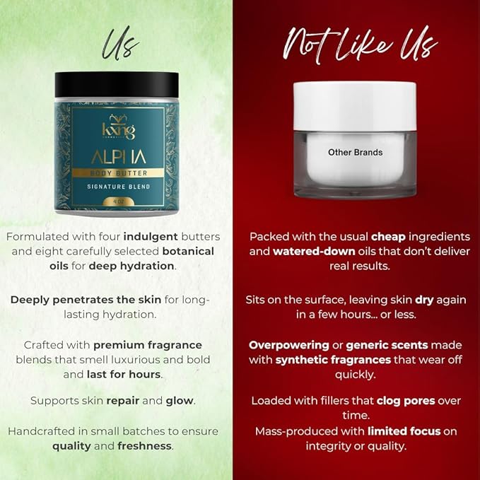 KXNG Cosmetics, Body Butter, Organic Skin Care for Men and Women, Body Moisturizer Lotions and Creams, Raw Shea Butter, Cocoa Butter, Mango, Coconut Oil, Hand, Foot, All Skin Types (Alpha)