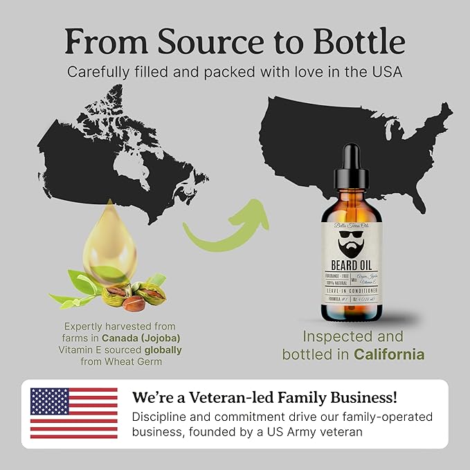 Bella Terra Oils - Beard Oil 4oz - Crafted with Genuine Natural Organic Vitamin E, Organic Jojoba & Argan, Classic Anti-Friz Formula, Elevating Beard Luster & Care