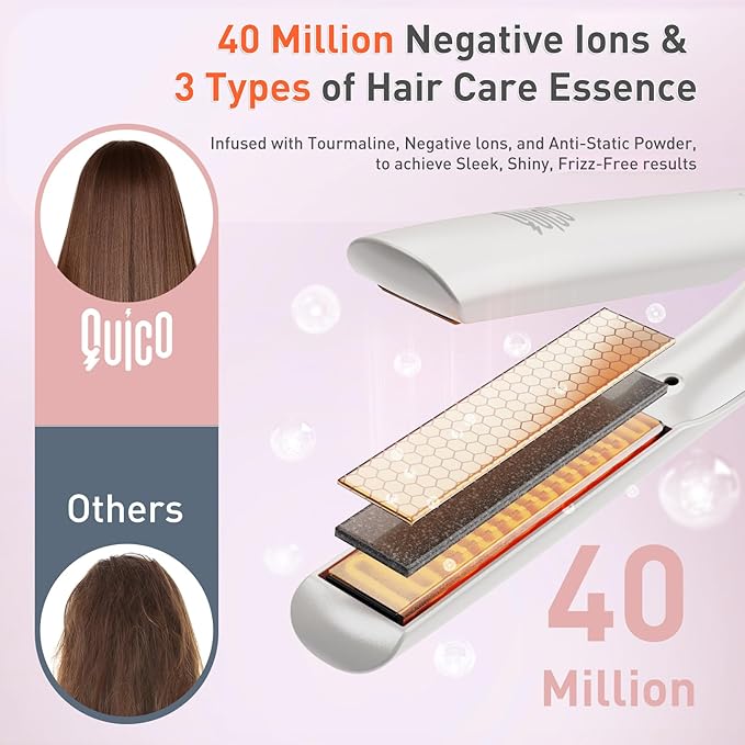 Quico Flat Iron Hair Straightener, 100-240V Dual Voltage Travel Hair Straightener and Curler with 15s Heat Up, Professional Negative Ion Ceramic Flat Iron for Less Frizz, 5 Temp & Auto Shut-Off