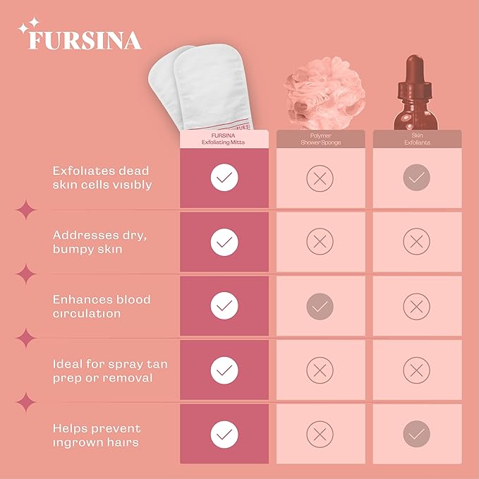 Exfoliating Glove (4 PCS) - Turkish Hammam Mitt for Bath, Exfoliating Body Scrubber Mitt, Dead & Dry Skin Remover for Body, Great for Spray Tan Removal, Smooth Skin Surface