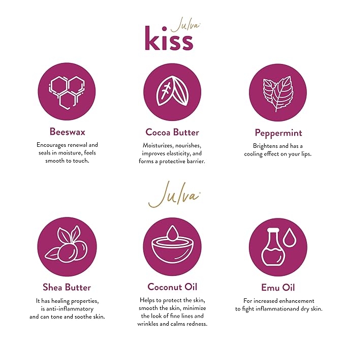 Lip Duo by Dr. Anna Cabeca - Julva Revitalizing Feminine Cream Personal Moisturizer and Julva Kiss Lip Renewal Complex